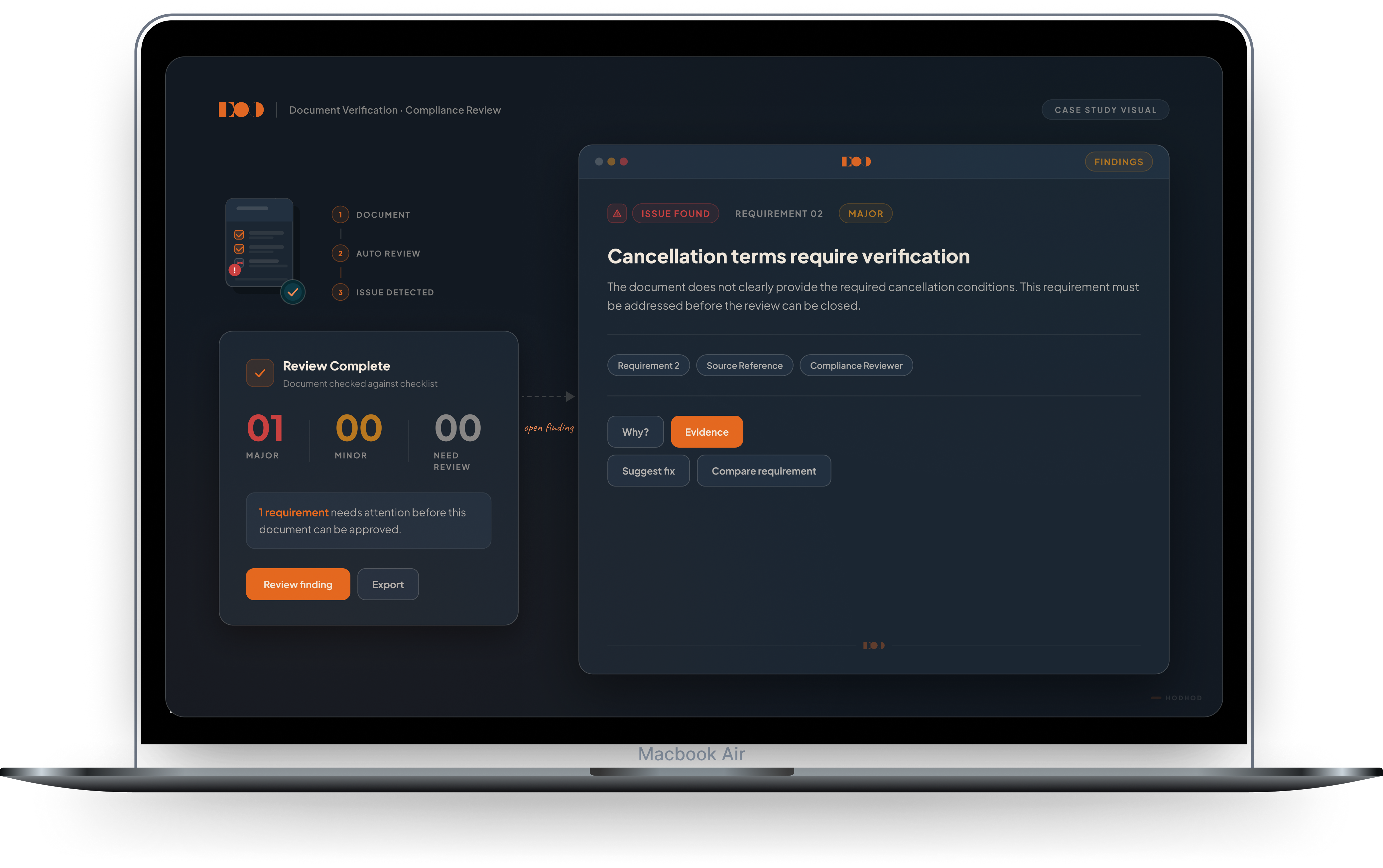 Checklist AI verification interface showing a completed document review and an actionable finding